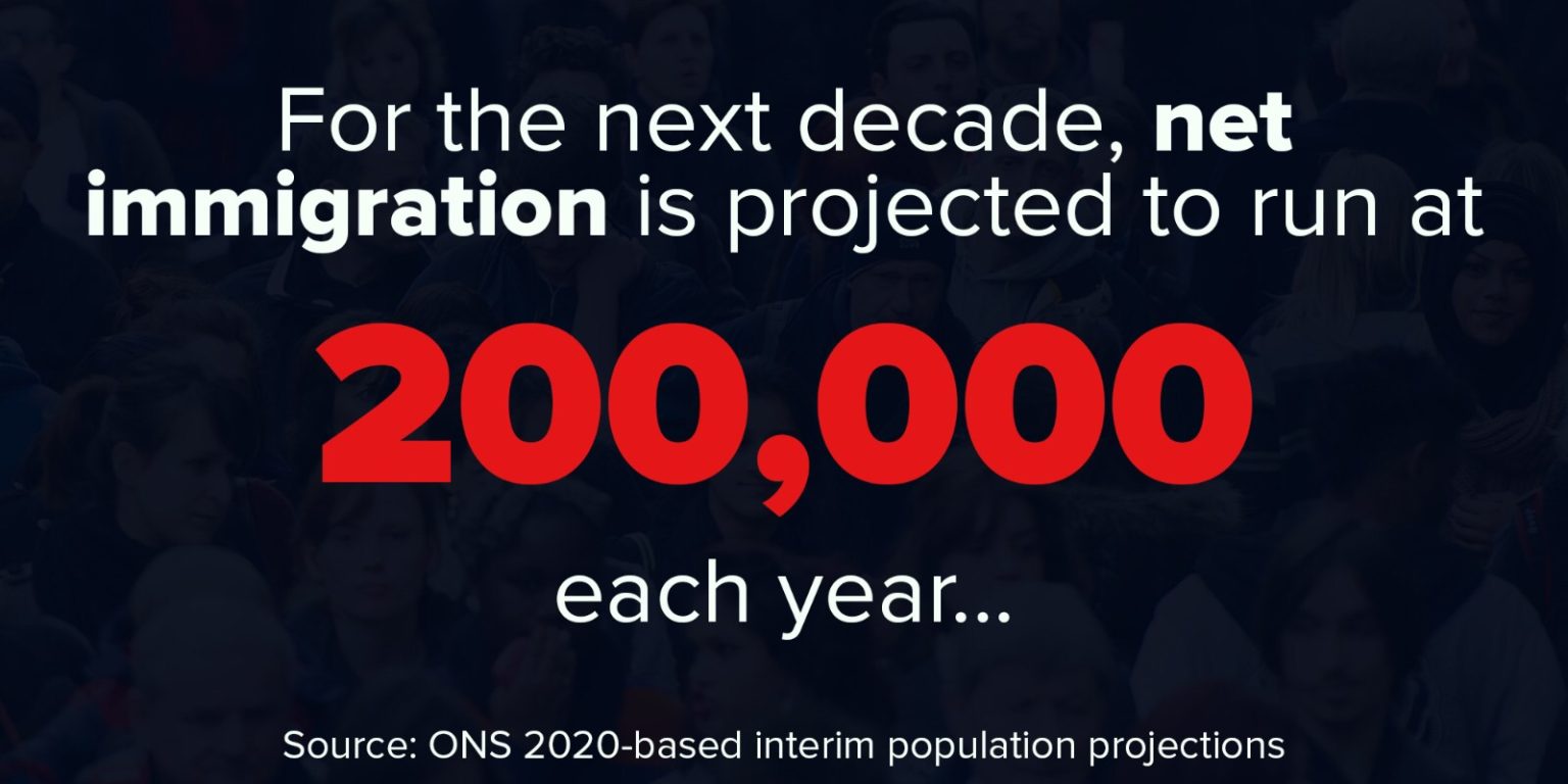 migration-watch-uk-blog-mass-immigration-s-radical-impact